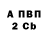 Amphetamine VHQ Dmitri Ivanyuchin